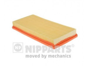 NIPPARTS N1325057 oro filtras 
 Techninės priežiūros dalys -> Techninės priežiūros intervalai
PW811941