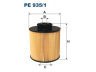 kuro filtras
