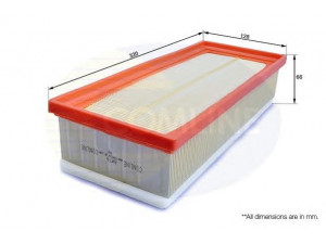 COMLINE EAF719 oro filtras 
 Filtrai -> Oro filtras
8K0133843E, 8R0133843C, 8R0133843D