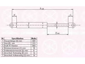 KLOKKERHOLM 65207105 dujinė spyruoklė, bagažinė 
 Priedai -> Bagažinė/pakrovimo skyrius
92 93 580