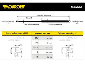 MONROE ML5551 dujinė spyruoklė, bagažinė 
 Vidaus įranga -> Bagažinė
8200025105