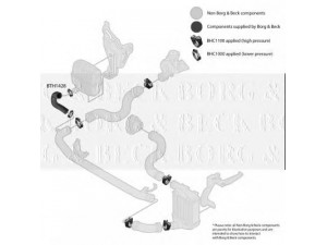 BORG & BECK BTH1428 kompresoriaus padavimo žarna 
 Išmetimo sistema -> Turbokompresorius
4F0145832B