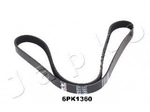 JAPKO 6PK1360 V formos rumbuoti diržai 
 Techninės priežiūros dalys -> Techninės priežiūros intervalai
MD369862