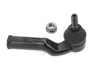 OCAP 0298069 skersinės vairo trauklės galas 
 Vairavimas -> Vairo mechanizmo sujungimai
1 714 700, 1 748 239, 1 780 103