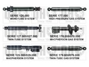 QUINTON HAZELL 178460 amortizatorius 
 Pakaba -> Amortizatorius
54303-8C825, 54303-8C826, 54303-9C025