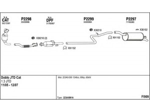 FENNO FI909 išmetimo sistema 
 Išmetimo sistema -> Išmetimo sistema, visa