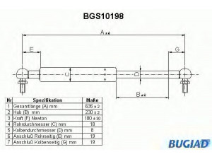 BUGIAD BGS10198 dujinė spyruoklė, bagažinė 
 Priedai -> Bagažinė/pakrovimo skyrius
9045011A01