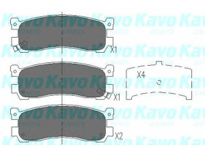 KAVO PARTS KBP-4543 stabdžių trinkelių rinkinys, diskinis stabdys 
 Techninės priežiūros dalys -> Papildomas remontas
AY060MA004, H4Y02643Z, H7Y02648Z