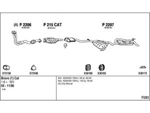 FENNO FI203 išmetimo sistema 
 Išmetimo sistema -> Išmetimo sistema, visa