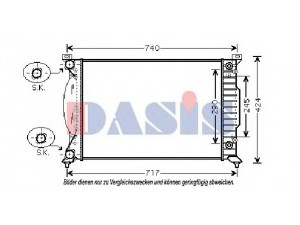 AKS DASIS 480036N radiatorius, variklio aušinimas 
 Aušinimo sistema -> Radiatorius/alyvos aušintuvas -> Radiatorius/dalys
8E0121251AE, 8E0121251AQ, 8E0121251B