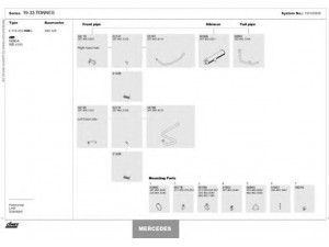 DINEX 150100208 išmetimo sistema