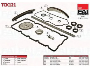 FAI AutoParts TCK121 pavaros grandinės komplektas 
 Variklis -> Variklio uždegimo laiko reguliavimo kontrolė -> Sinchronizavimo grandinė/įtempiklis/kreiptuvas -> Pavaros grandinės komplektas
11311485400
