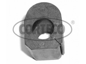 CORTECO 21652447 skersinio stabilizatoriaus įvorių komplektas 
 Ašies montavimas/vairavimo mechanizmas/ratai -> Stabilizatorius/fiksatoriai -> Sklendės
77 00 835 929