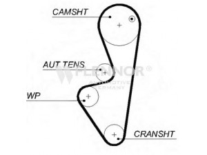 FLENNOR 4463V paskirstymo diržas 
 Techninės priežiūros dalys -> Papildomas remontas
0816.F0, 0816F0, 0816.F0, 0816F0