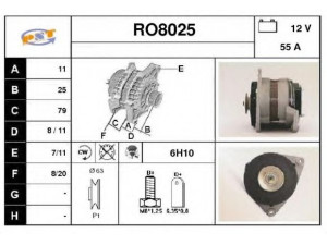 SNRA RO8025 kintamosios srovės generatorius