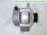 AES AIA-119 kintamosios srovės generatorius
2706087719000