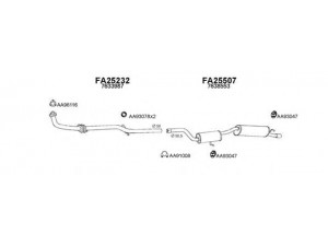 VENEPORTE 250220 išmetimo sistema