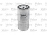 VALEO 587719 kuro filtras 
 Techninės priežiūros dalys -> Papildomas remontas
13322245006, 13322246135, 13322246974
