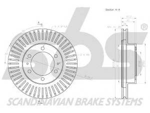 sbs 18153145145 stabdžių diskas 
 Dviratė transporto priemonės -> Stabdžių sistema -> Stabdžių diskai / priedai
4351235322