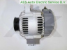 AES ATA-481 kintamosios srovės generatorius
2706011120, 2706011200