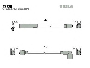 TESLA T222B uždegimo laido komplektas 
 Kibirkšties / kaitinamasis uždegimas -> Uždegimo laidai/jungtys
7640245