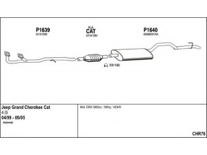 FENNO CHR76 išmetimo sistema 
 Išmetimo sistema -> Išmetimo sistema, visa