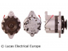 LUCAS ELECTRICAL LRA01288 kintamosios srovės generatorius
LR135-91, 124080-77201