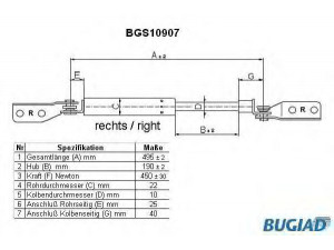 BUGIAD BGS10907 dujinė spyruoklė, bagažinė 
 Vidaus įranga -> Bagažinė
C100 62 620D