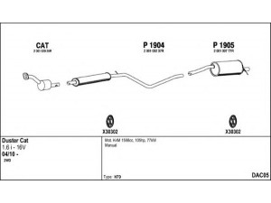 FENNO DAC05 išmetimo sistema 
 Išmetimo sistema -> Išmetimo sistema, visa