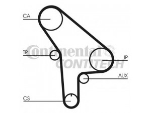 CONTITECH CT530K1 paskirstymo diržo komplektas 
 Techninės priežiūros dalys -> Papildomas remontas