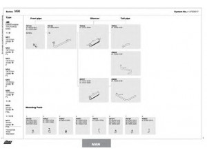 DINEX 147200017 išmetimo sistema