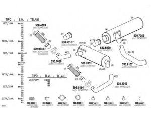 ASSO ARTTRUCK301 išmetimo sistema