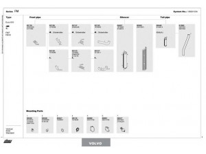 DINEX 180201034 išmetimo sistema 
 Išmetimo sistema -> Išmetimo sistema, visa
