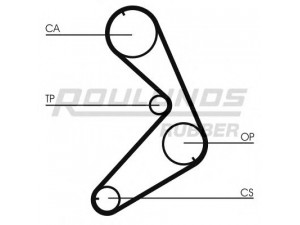 ROULUNDS RUBBER RR1341 paskirstymo diržas 
 Techninės priežiūros dalys -> Papildomas remontas
081619, 7700666593