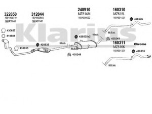 KLARIUS 600817E išmetimo sistema 
 Išmetimo sistema -> Išmetimo sistema, visa