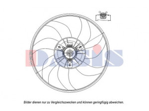 AKS DASIS 158109N ventiliatorius, radiatoriaus 
 Aušinimo sistema -> Oro aušinimas
1341352, 24445190