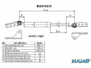 BUGIAD BGS10878 dujinė spyruoklė, bagažinė 
 Priedai -> Bagažinė/pakrovimo skyrius
81850-63600-X10