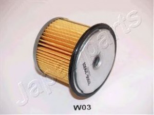JAPANPARTS FC-W03S kuro filtras 
 Techninės priežiūros dalys -> Papildomas remontas
1606451188, 1906.38, 1906.64, 31906-29001