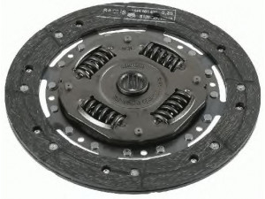 SACHS 1878 002 736 sankabos diskas 
 Sankaba/dalys -> Sankabos diskas
1432535, 1450951, 1679189, 7G91-7550-A1A