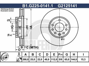 GALFER B1.G225-0141.1 stabdžių diskas 
 Stabdžių sistema -> Diskinis stabdys -> Stabdžių diskas
46836491, 46844071, 51819733, 71772553