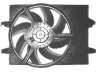 ventiliatorius, radiatoriaus