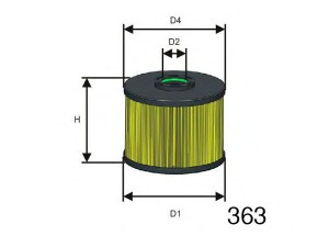 MISFAT F128 kuro filtras 
 Filtrai -> Kuro filtras
1906A7, 9467637280, 1681999, 1682001