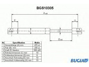 BUGIAD BGS10305 dujinė spyruoklė, bagažinė 
 Priedai -> Bagažinė/pakrovimo skyrius
7700800311