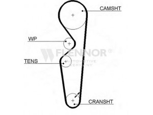 FLENNOR 4320V paskirstymo diržas 
 Techninės priežiūros dalys -> Papildomas remontas
7762910, 7762910