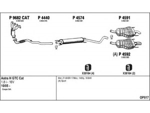 FENNO OP817 išmetimo sistema 
 Išmetimo sistema -> Išmetimo sistema, visa