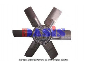AKS DASIS 138320N ventiliatorius, radiatoriaus 
 Aušinimo sistema -> Oro aušinimas
3762000123, 3762001023, A3762000123