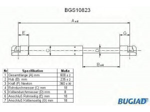 BUGIAD BGS10823 dujinė spyruoklė, bagažinė 
 Priedai -> Bagažinė/pakrovimo skyrius
BHE45001