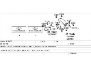MTS C280760010690 išmetimo sistema 
 Išmetimo sistema -> Išmetimo sistema, visa