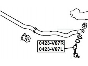 ASVA 0423-V87L šarnyro stabilizatorius 
 Ašies montavimas/vairavimo mechanizmas/ratai -> Stabilizatorius/fiksatoriai -> Savaime išsilyginanti atrama
4056A133, MR992191