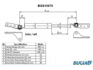 BUGIAD BGS10879 dujinė spyruoklė, bagažinė 
 Priedai -> Bagažinė/pakrovimo skyrius
81860-63600-X10